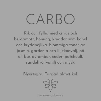HonungsSchampo – Carbo – Omsorg